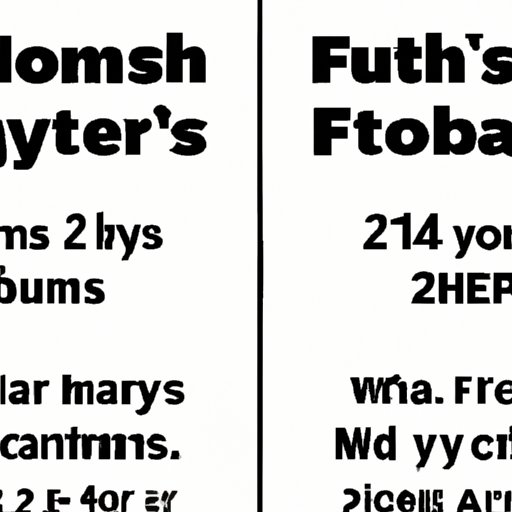 Comparison of 24 Hour Fitness to Its Competitors