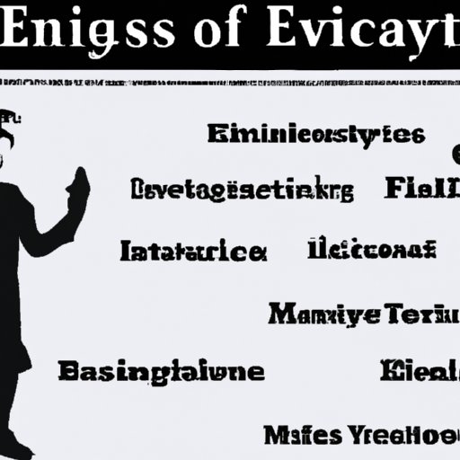 An Analysis of Early Famous Figures and their Influence on Celebrity Culture