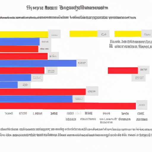 An Analysis of the Film Rating System and Its Impact on Audiences