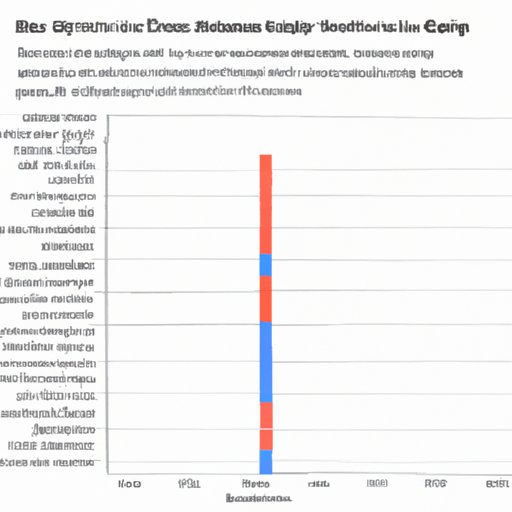 Examining the Popularity of Mr. Robot Since Its Release