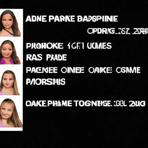 When Did Paige and Brooke Leave Dance Moms? Exploring the Impact of