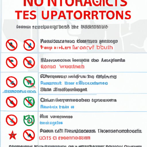 Overview of Current Travel Restrictions 