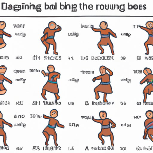 Analyzing the Different Ages When Babies Start to Dance