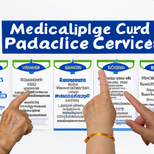 Exploring the Different Types of Medicare Coverage