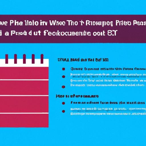How to Identify Your Crypto Taxable Events