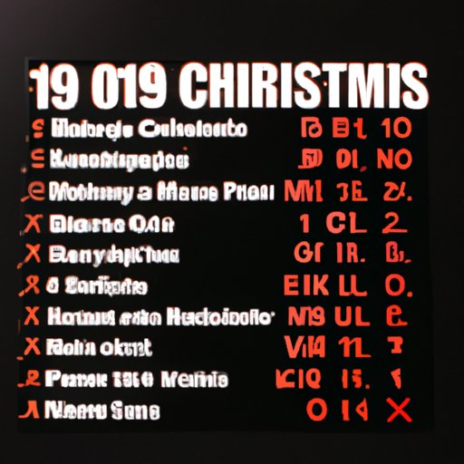 List of the Best Christmas Music Played on 106.7