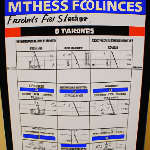 Planning Your Workouts Around 24 Hour Fitness Closing Times