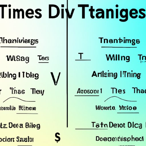 Advantages and Disadvantages of Trading in Different Time Zones