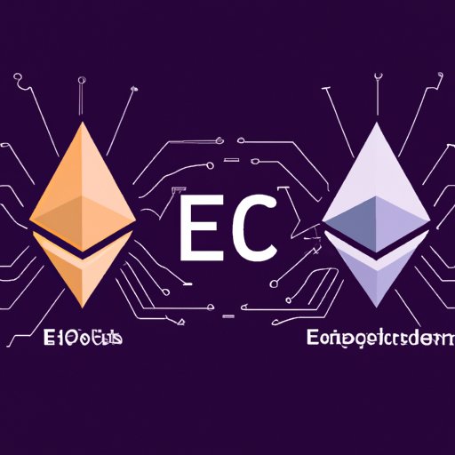 Analyzing What Ethereum Merging Means for Investors