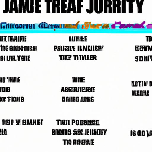 A Comprehensive Guide to When Jersey Shore Family Vacation Airs