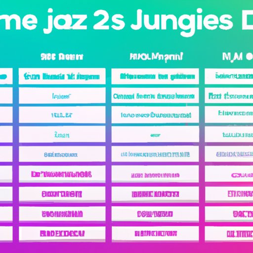 A Comprehensive Guide to When Just Dance 2022 is Released 