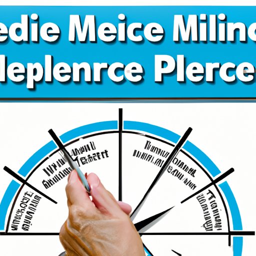 Understanding the Timeframe for Medicare Open Enrollment