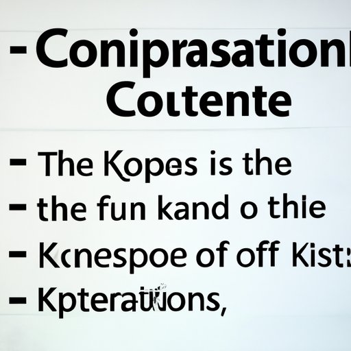 Conclusion: Summary of Key Points