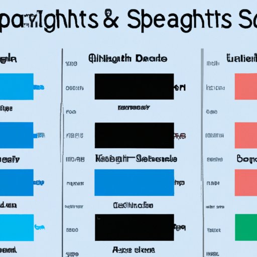Comparing Sleeping Patterns Across Different Cultures