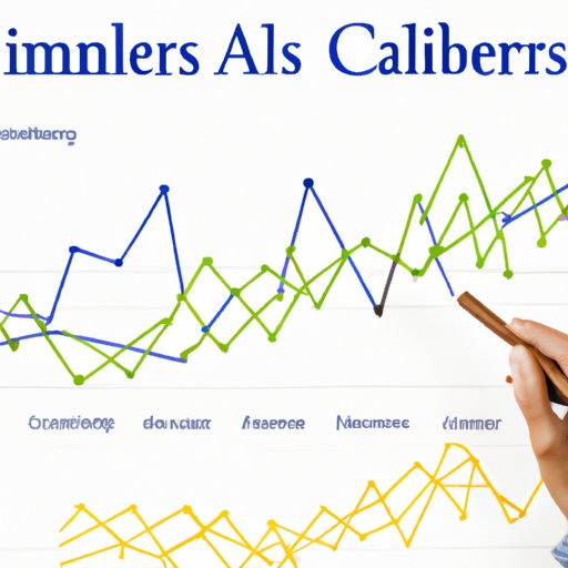 Examining Seasonal Trends and Cyclical Patterns