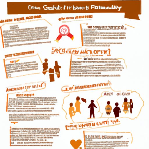 Creating a Guide to Planning and Hosting a Successful Cultural Day Event