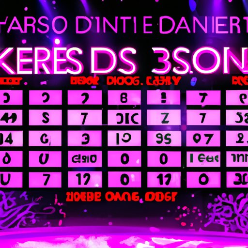 A Countdown of the Most Memorable Performances on Dancing on Ice