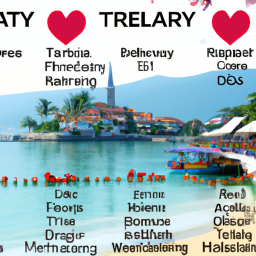 Best Destinations for a February Vacation