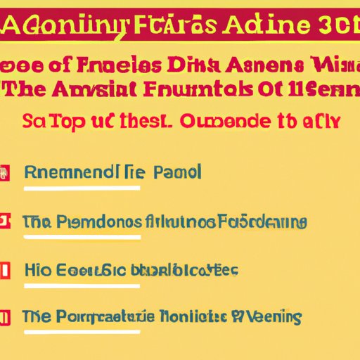 What to Expect from the Financial Aid Award Timeline