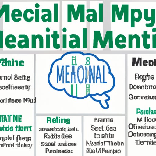 A Comprehensive Guide to Mental Health Awareness Day