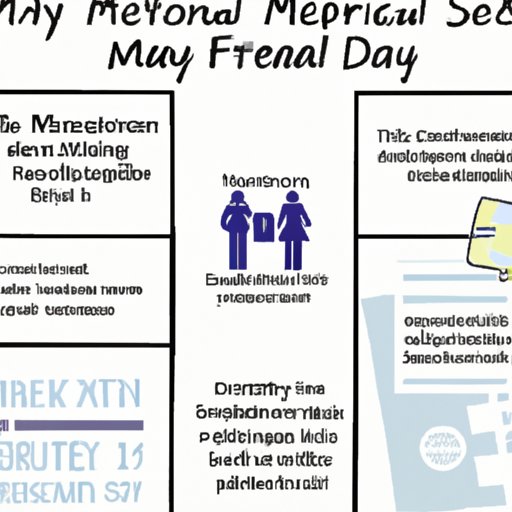 Common Misconceptions about Mental Health Awareness Day