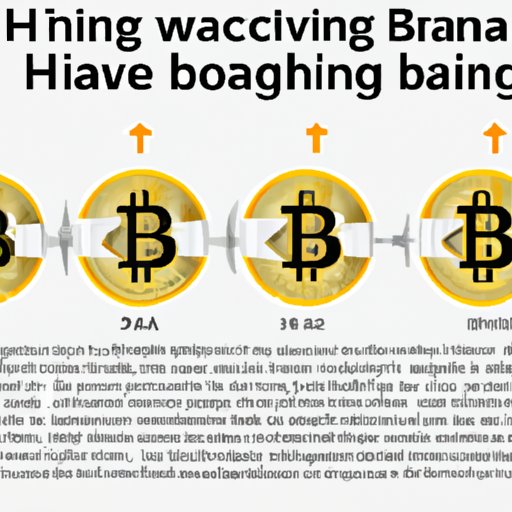 Definition and Explanation of Bitcoin Halving