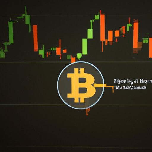 Investigating Bitcoin Price Correlations with Other Assets to Predict the Right Time to Buy