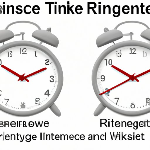Understanding Risk Tolerance When Choosing a Timing for Investment