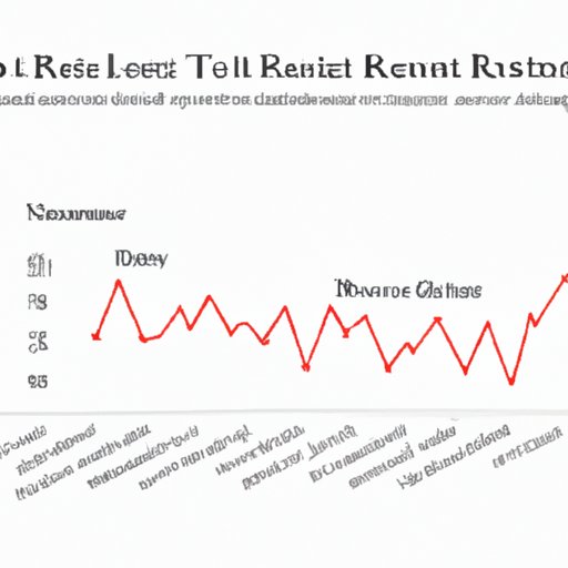 Exploring the Impact of Interest Rates on REIT Returns