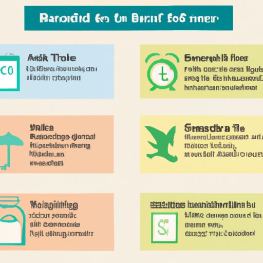 Factors to Consider When Choosing the Best Time to Visit