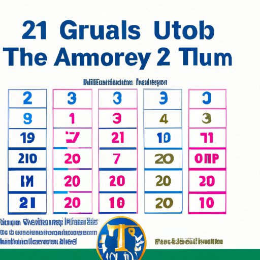 All You Need to Know About the 2022 Tour Championship