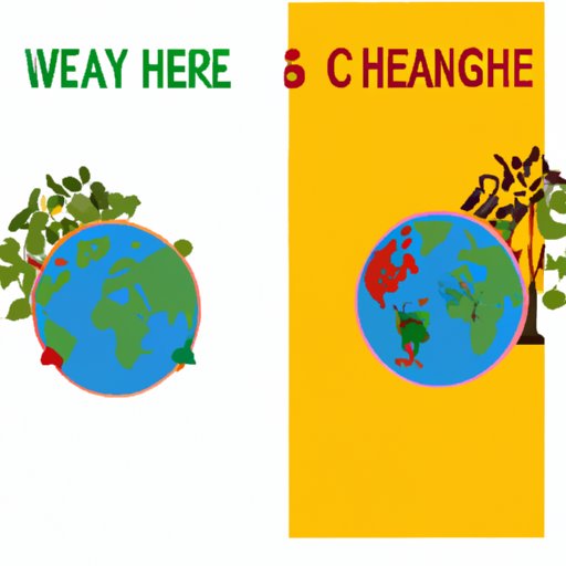 Examples of Positive Change Because of World Health Day