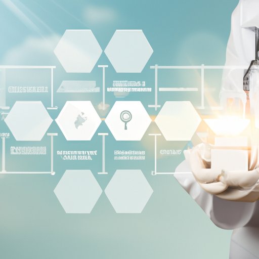 How These Events Have Improved Global Healthcare