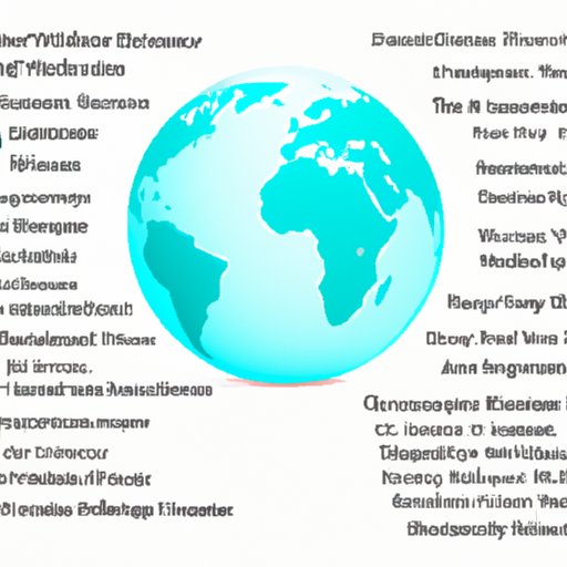 Overview of the Current Status of World of Dance
