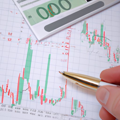 Evaluating Your Financial Situation Before Trading In