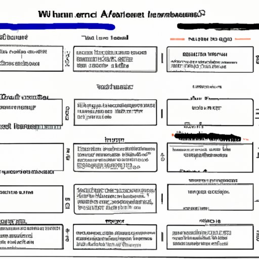 Evaluating the Effects of Watching the My Hero Academia Movie at Different Points in Time