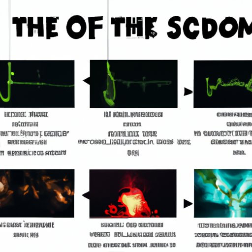 Breaking Down the Production Elements of 