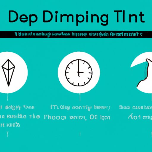 Strategies for Timing Your Crypto Dip Purchases