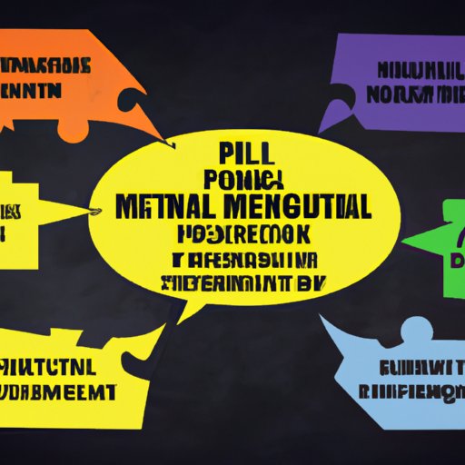 Identifying Common Mental Health Symptoms and When to Seek Professional Help