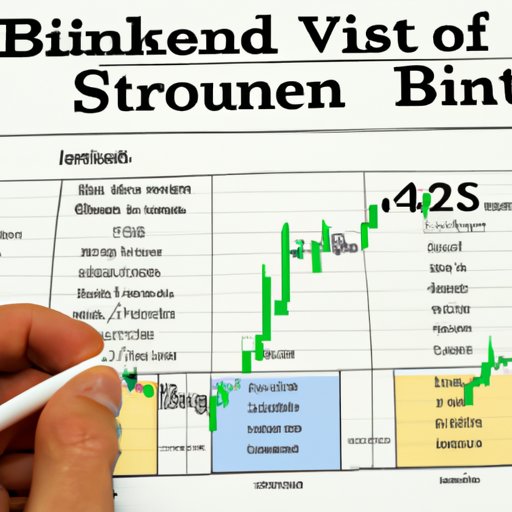 Identifying the Best Time to Invest in Bonds and Stocks