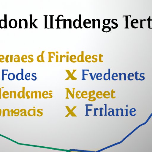 Analyzing the Benefits of Investing in Index Funds
