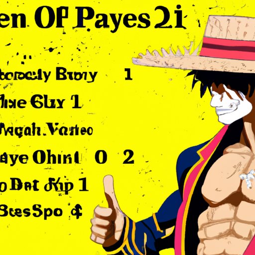 Ranking the One Piece Movies from Best to Worst