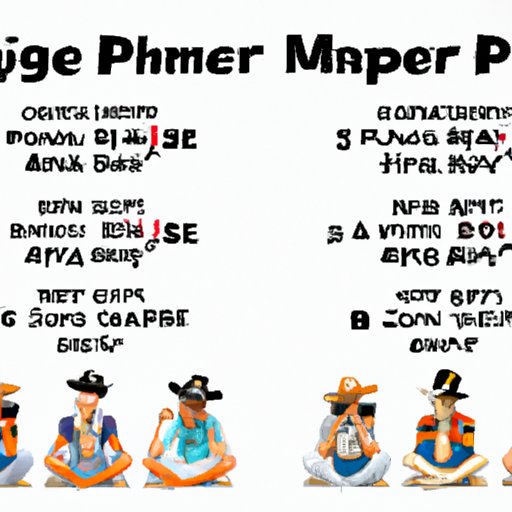 Compare the Pros and Cons of Watching One Piece Movies at Different Times