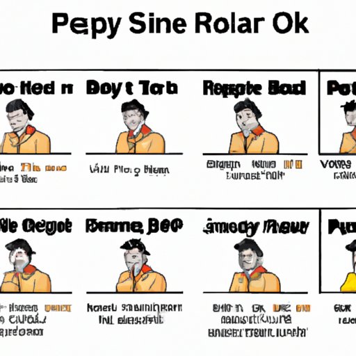 Examine How Viewers Feel About Watching One Piece Movies at Different Times