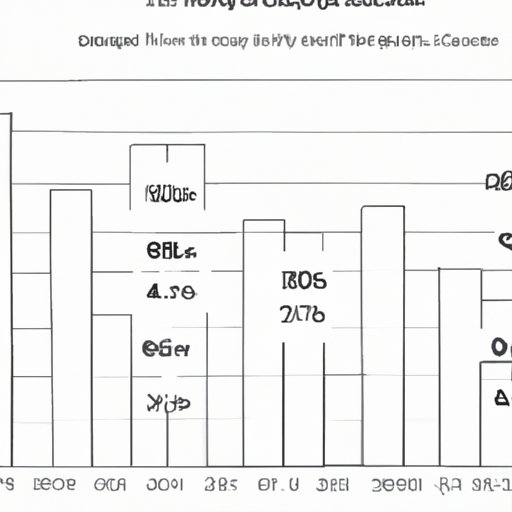 Analyze the Popularity of One Piece Movies at Different Times of the Day