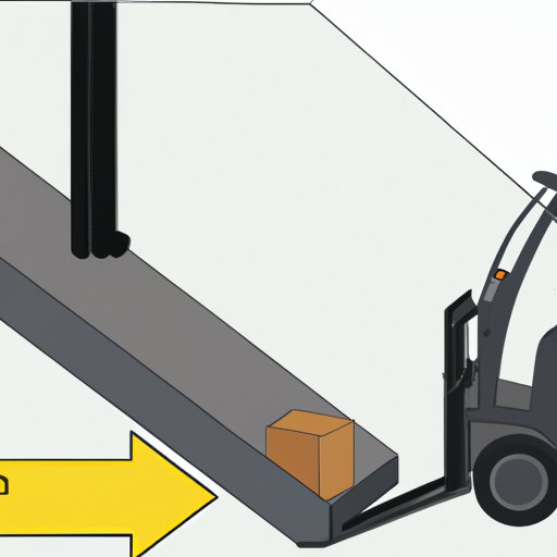 A Guide to Safely Navigating Ramps and Inclines with a Forklift