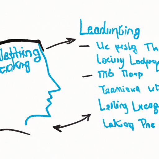 The Benefits of Using Coaching to Develop Leadership Skills