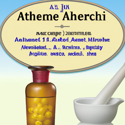 From Laboratory to Medicine Cabinet: The Invention of Acetaminophen