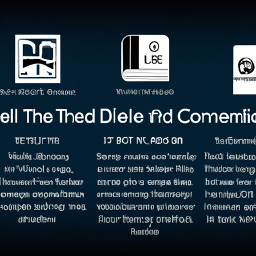 Dell Technologies: A Timeline of its Founding