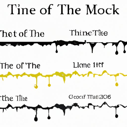 When Was Ink Invented? A Look at the History and Evolution of Ink